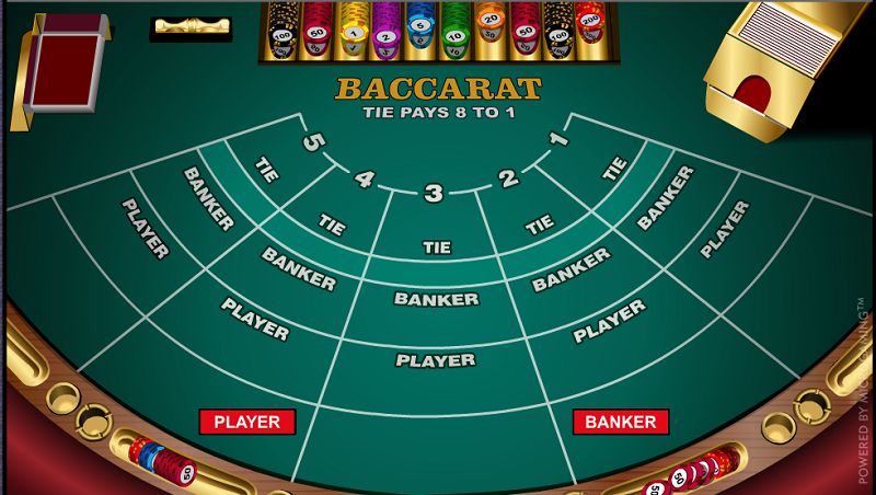 Cách chơi Baccarat rr88